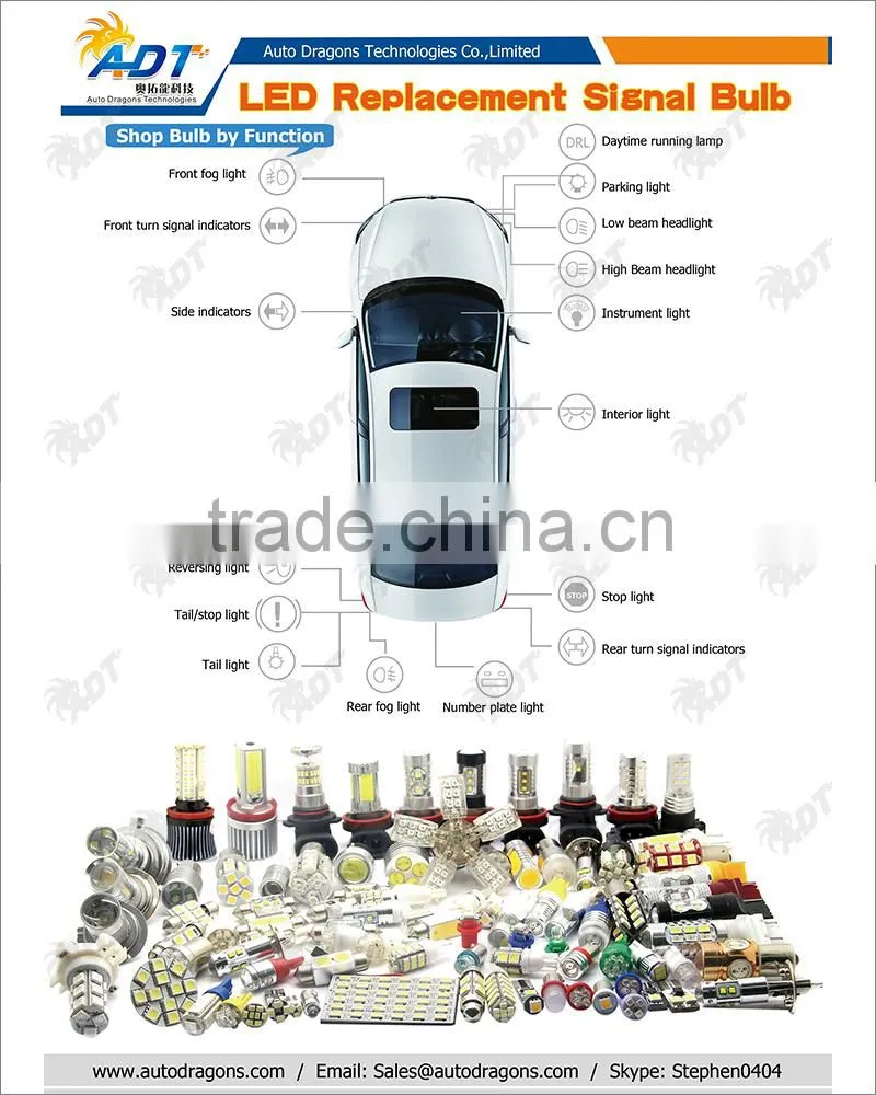 1156 144W car smd led bulb 3014 smd ba15s car led bulb with lens super white