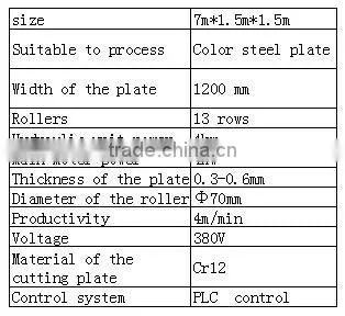 900 glazed tile roll forming machine 900 roof glazed tile roll forming machine