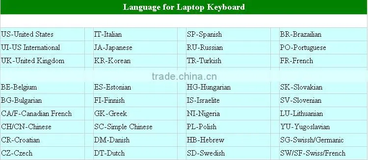Laptop/Notebook Keyboard for Toshiba L850 L855 L870 L875 Black Keyboard