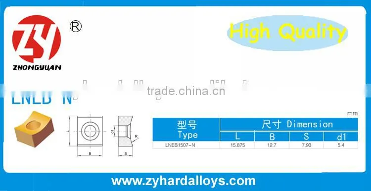 indexable insert carbide Tips