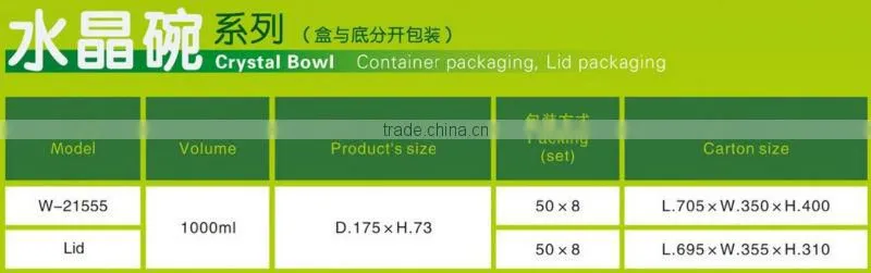2013 New Style Plastic PP Round Food Bowl