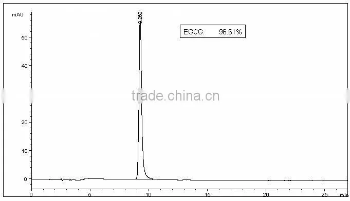 (-)-Epicatechin / EC manufacturered by Hunan Sunfull