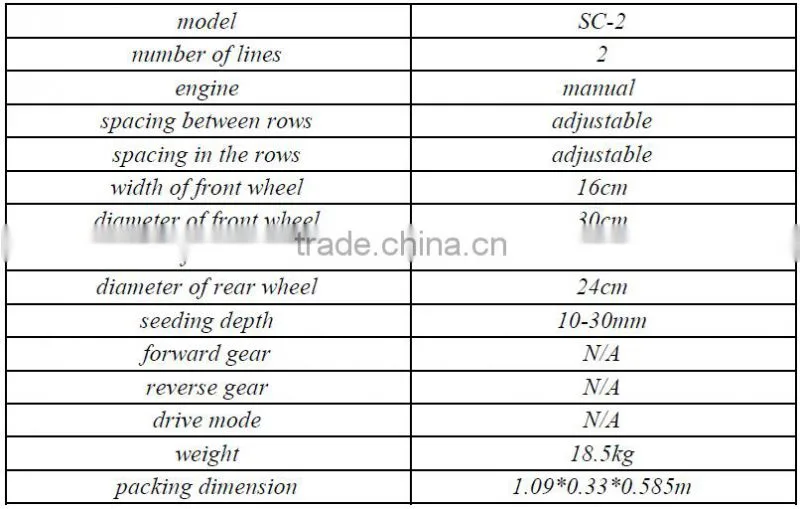 high precision sesame cabbage vegetable precision planter with cheap price