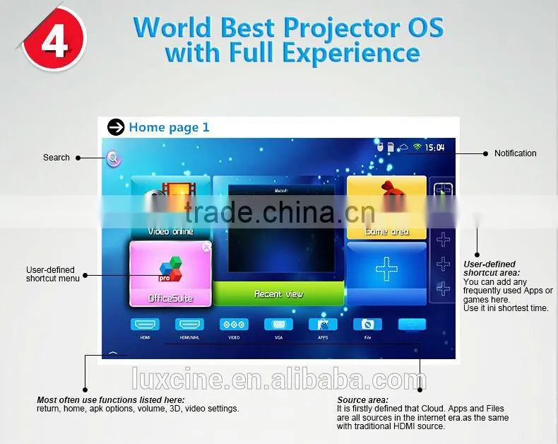Cheapest Mini Portable Projector / Small Video Projector / Mini Bluetooth Projector
