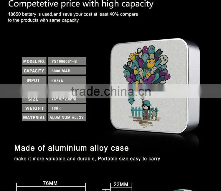 high capacity 6600mah diy square power bank
