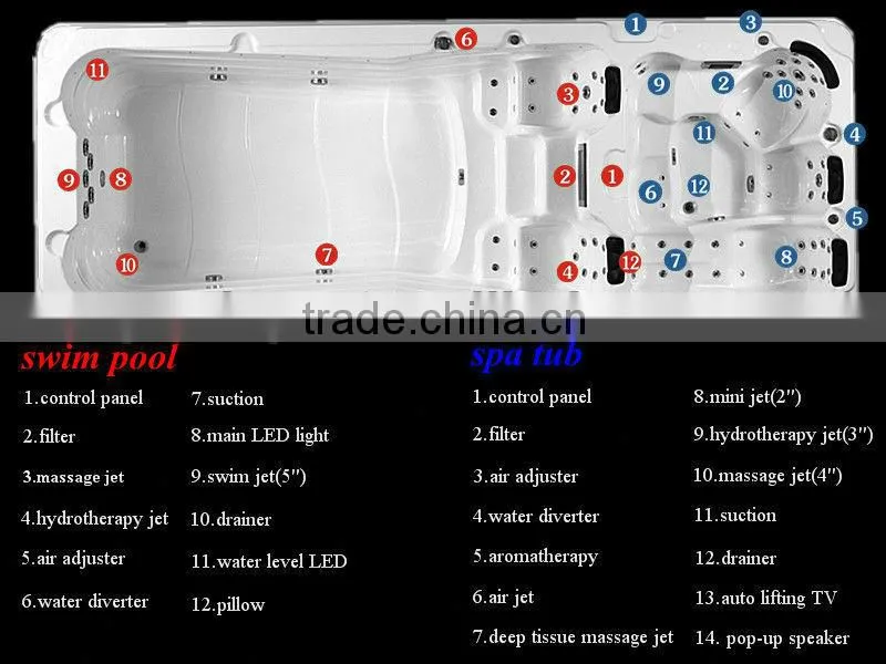 Freestanding Installation Type and swim spa,Massage Function swimming pool spa