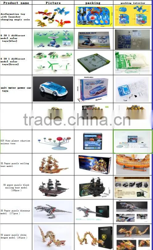 2016 New best Christmas gift Christmas tree light
