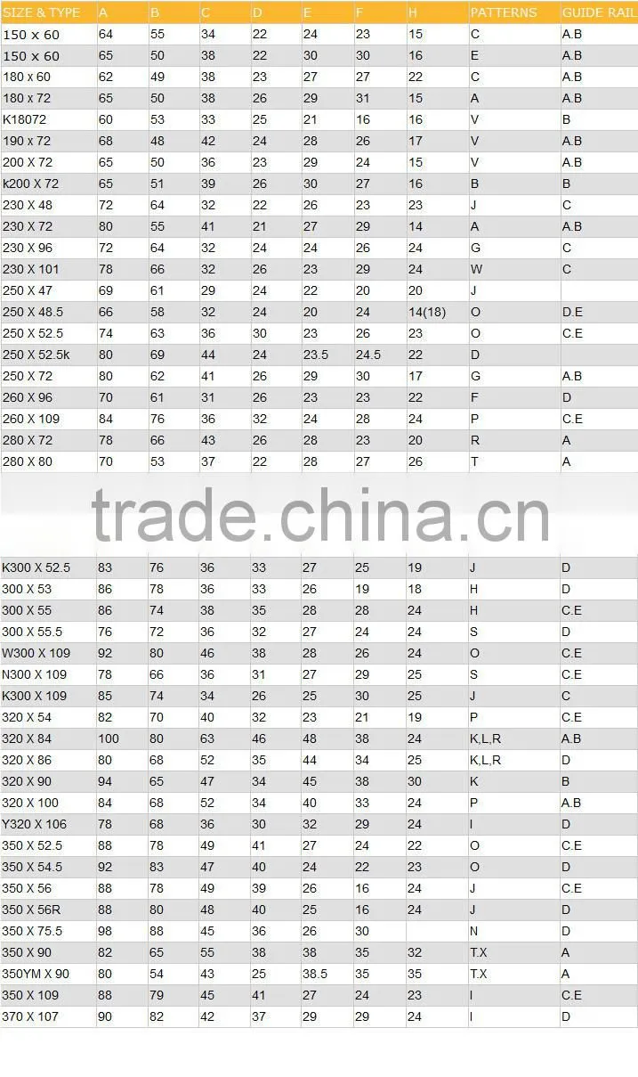 5T051-23120 Kubota rubber track combine harvester excavator crawler(400*47*90)