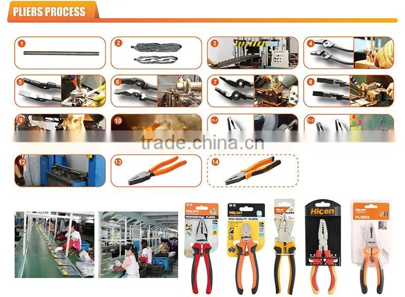 Ratchet Cable Cutter