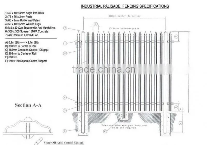 China supplier palisade fence, cheap Euro fence, W or D palisade fence