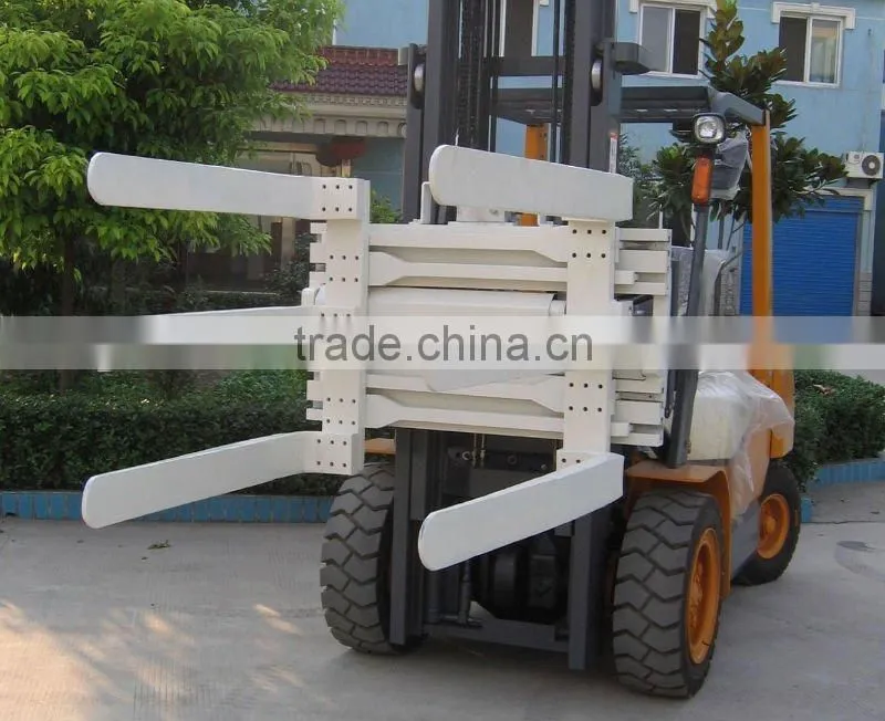 Forklift Attachments push/pull