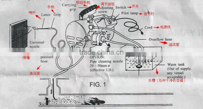 DQX-35 Electric High Pressure Car Washing Machine for Sale