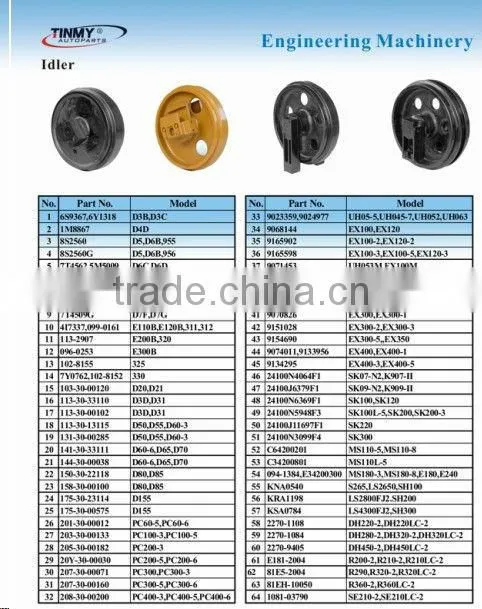 High Quality Excavator Idler