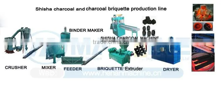 Factory manufacture lowest price Hot sale Silver charcoal briquette extruder machine