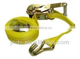 polyester strapping