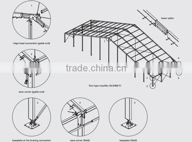Large capacity15x20 tent for industrial storage