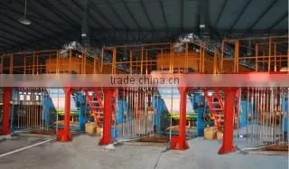 Shantou Shantai Adhesive Products Factory Co., Ltd. company overview - view 2