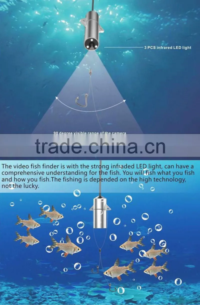 hot sale ice fishing camera.underwater fishing camera monitor