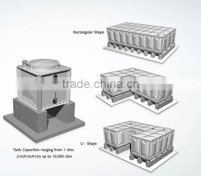 Huili water tanks stainless steel inside and hot dip galvanizing outside made in china