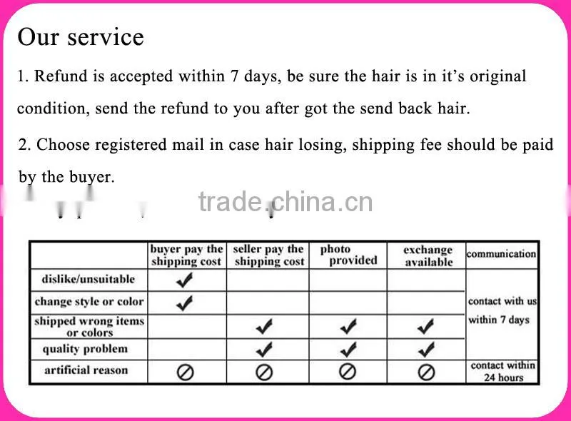 9pcs/set 8A Clip in Hair Extension Silky Straight Virgin Brazilian Human Hair Clip in Hair Extensions for Black Women