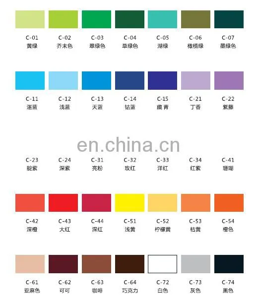 Multi Colors Strip Children Ink Washable Sponge Stamp Kit