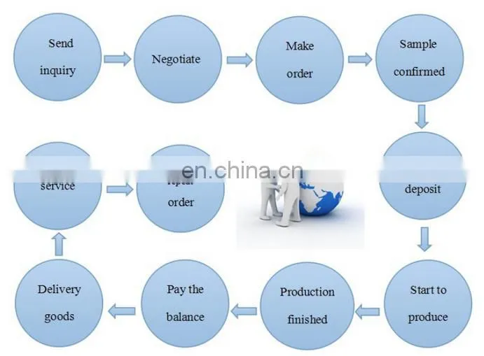 Customied Promotion Events Decorations Inflatable Fried Egg Balloon Type Replica Shape Egg