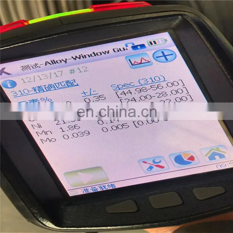 DIN 582 Eye Nut M20 SS304
