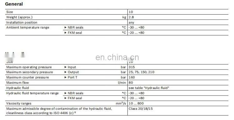 long life Rexroth ZDR10DA2-5X/150Y balance pressure relief valve