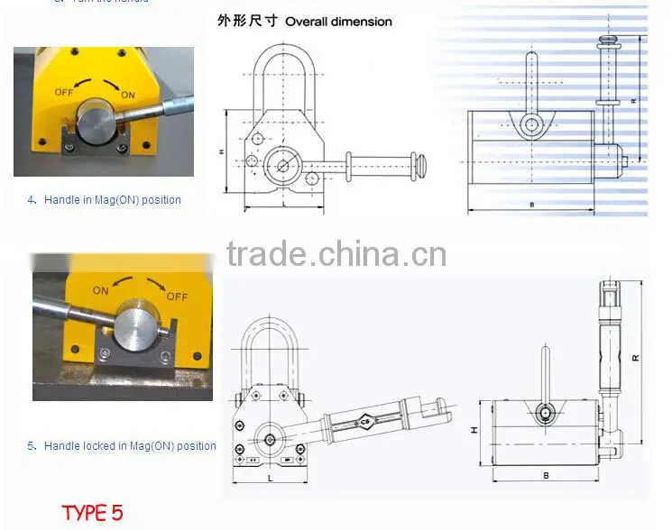 YS Permanent Magnetic Lifting/magnetic lifting equipment/magnetic lift crane