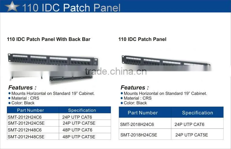Good Price 110 IDC CAT.5E RJ45 1U 24 Port Patch Panel