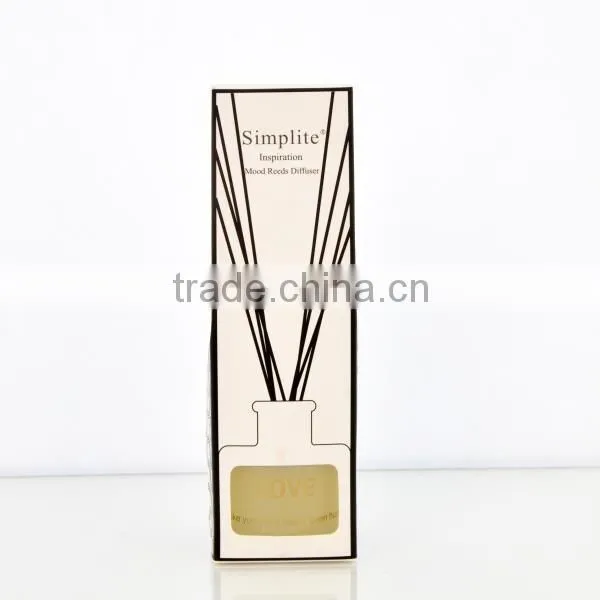 110ml Home fragrance Aroma Diffuser with glass bottle SA-2534