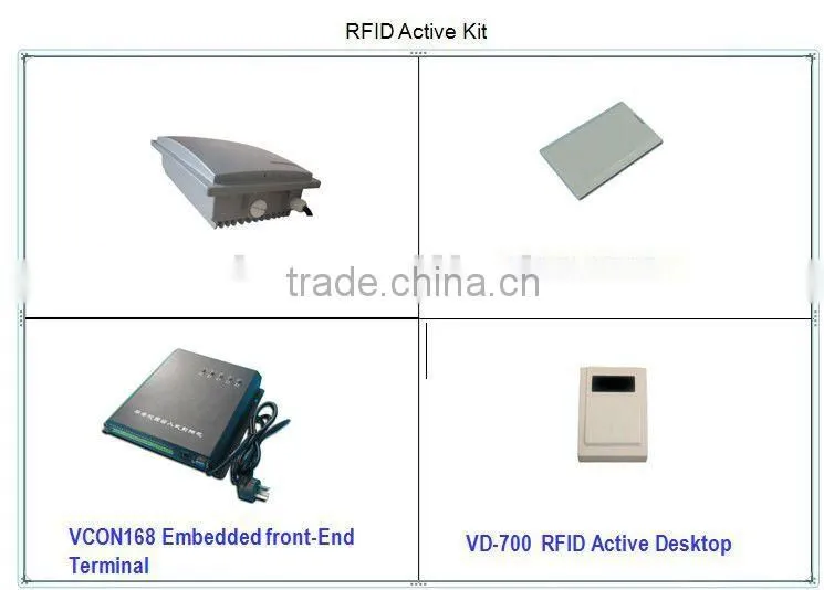 2.4ghz active rfid tag