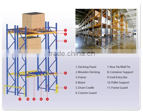 Mobile Shelving/Moving shelf/Movable rack/pallet rack