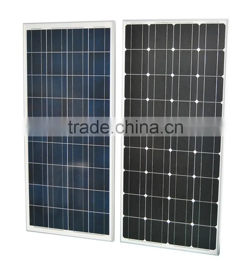 High Quality Custom Photovoltaic Solar Panel