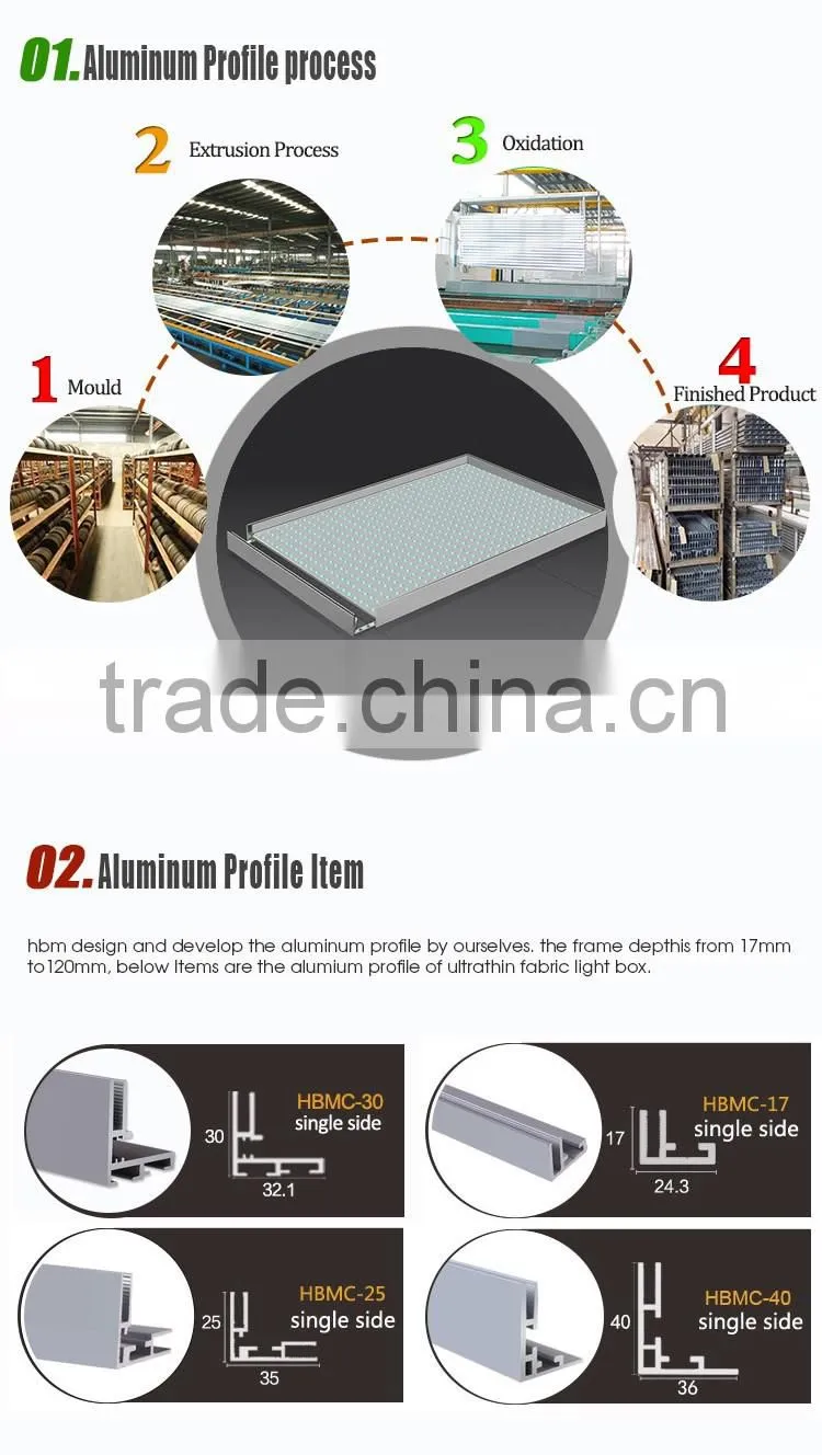 Fashion Slim LED Light Guide Panel Backlit Advertising Light Box
