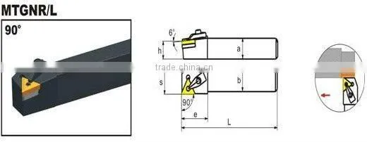 cnc tool&cutter