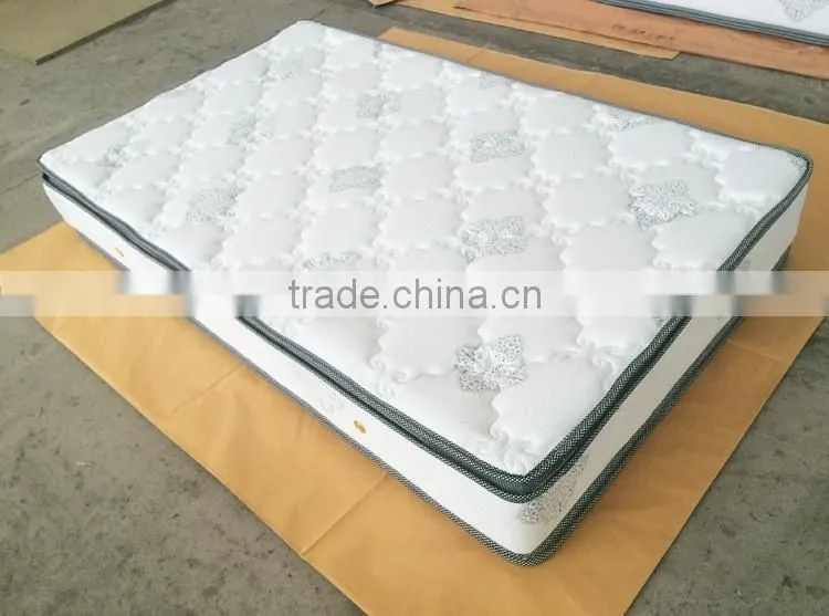 Comfortable two side used European size spring mattress for hotel