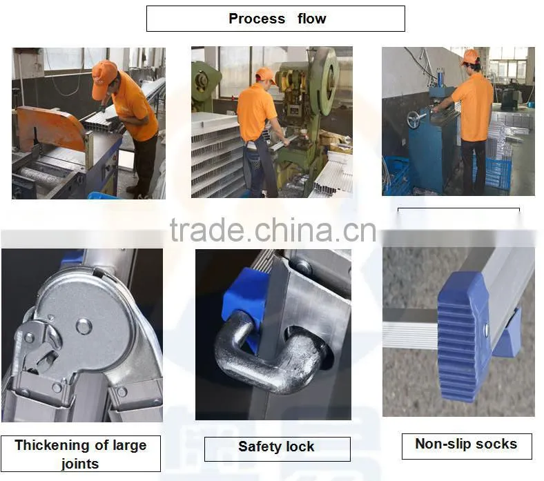 Very useful for different palces little giant ladders AY-603