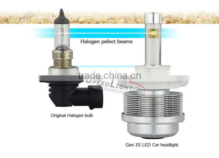 Speedlight Upgrad Version 30W 3600LM 2S Car LED Headlight Bulbs