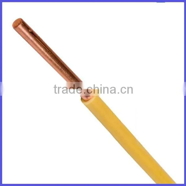 nyaf copper PVC insulated wire building wire