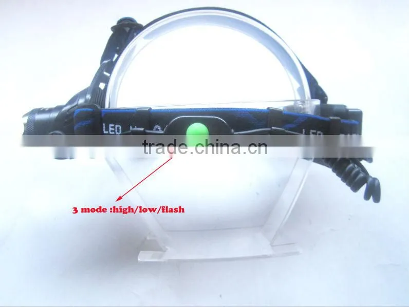 high power 1000 lumen rechargeable xml t6 led headlamp