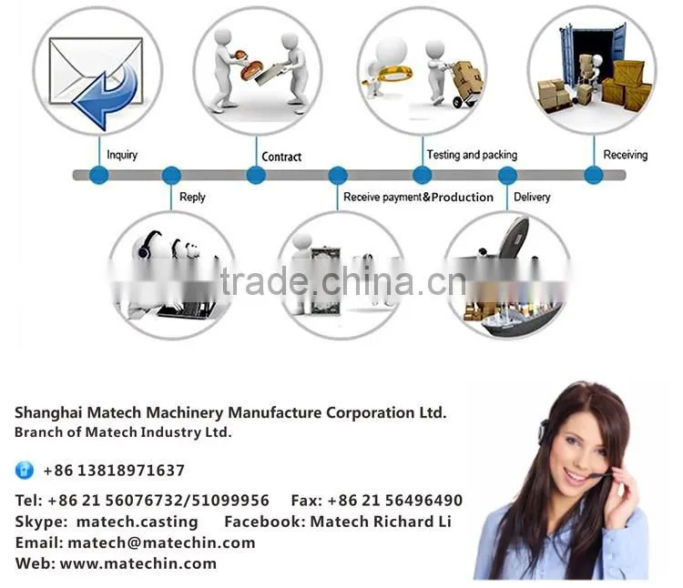 OEM Chinese Manufacturer Alibaba Wholesale Hdpe Ball Valve