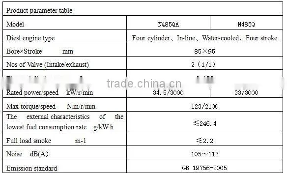 Quanchai Truck Engine N485Q / N485QA
