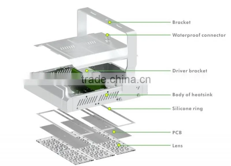 50W/100W/150W/200W/250W/300W/350W led tunnel lighting with 5 years warranty