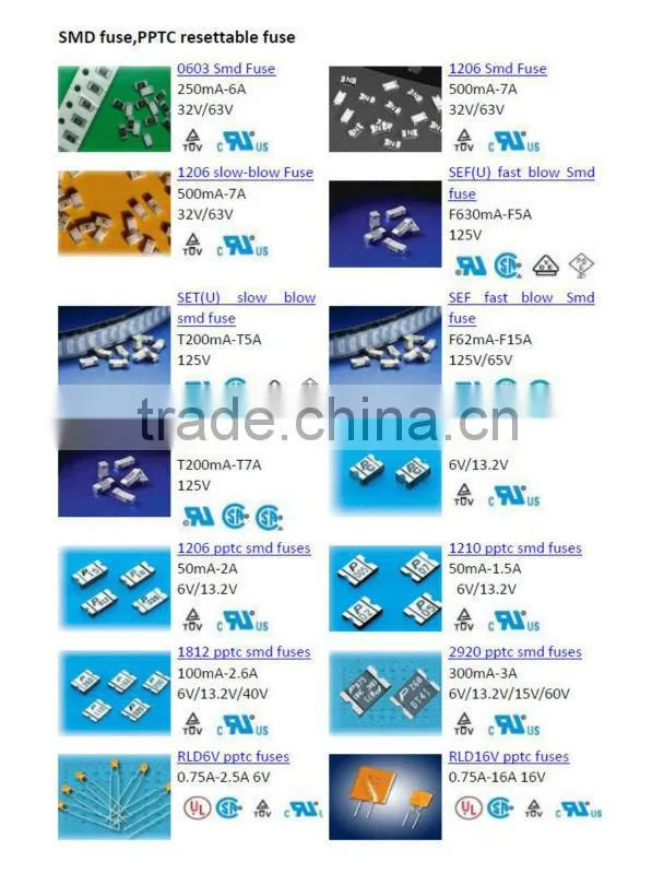 With blister package PPTC Resettable Fuses In stock