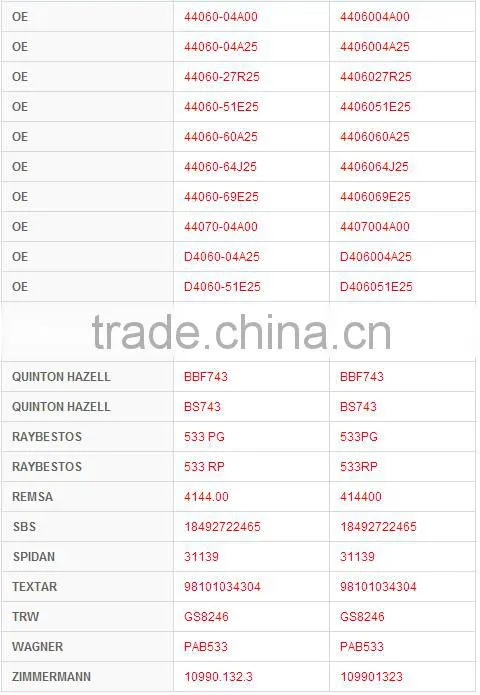 Semi-metal brake parts GS8246 44060-51E25 for Nissan forklift brake shoe
