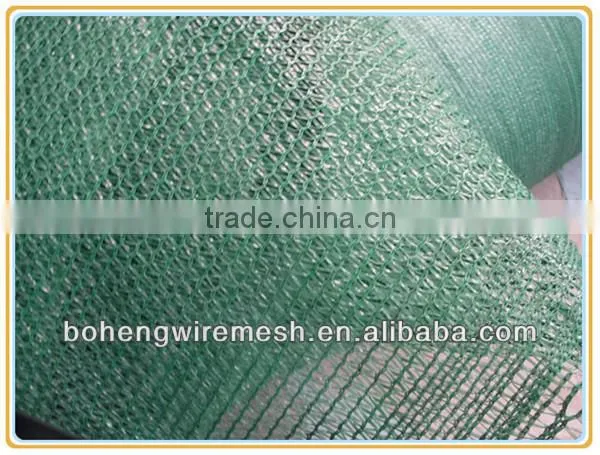 Vegetable Greenhouse100% HDPE SUNSHADE NETTING