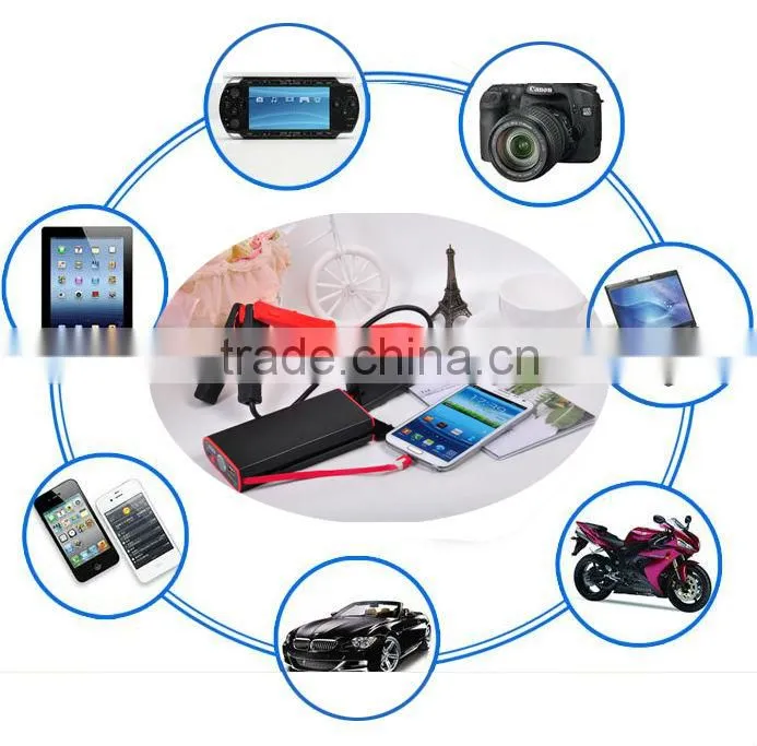 2014 Factory Price Car Jump Starter Power Bank