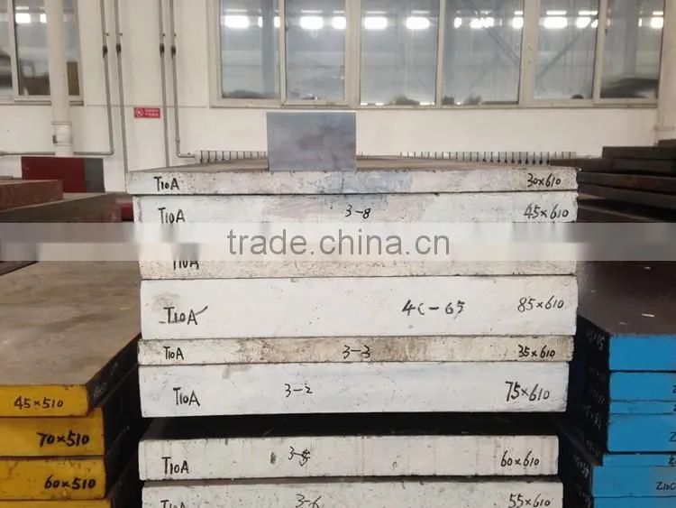 W110 standard steel plate sizes carbon plate carbon steel plate price