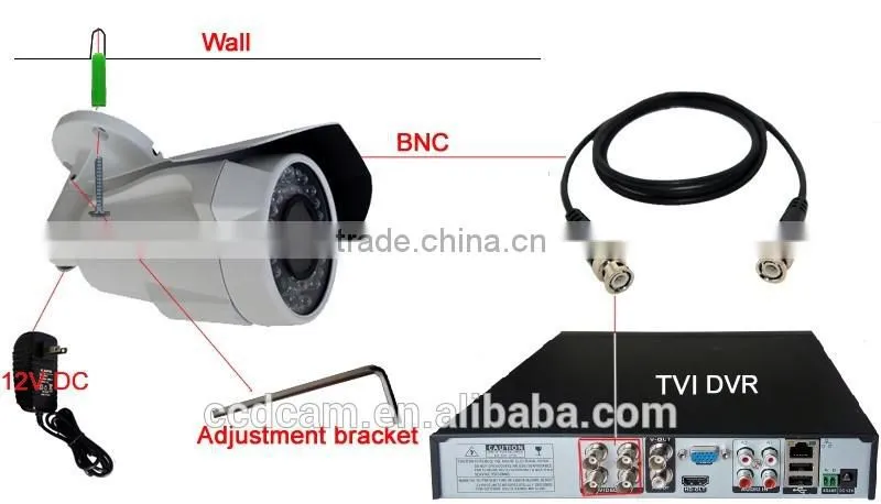 720P HD TVI Camera IR Night Vision Onvif 1MP Digital Surveillance Megapixel CCTV Camera